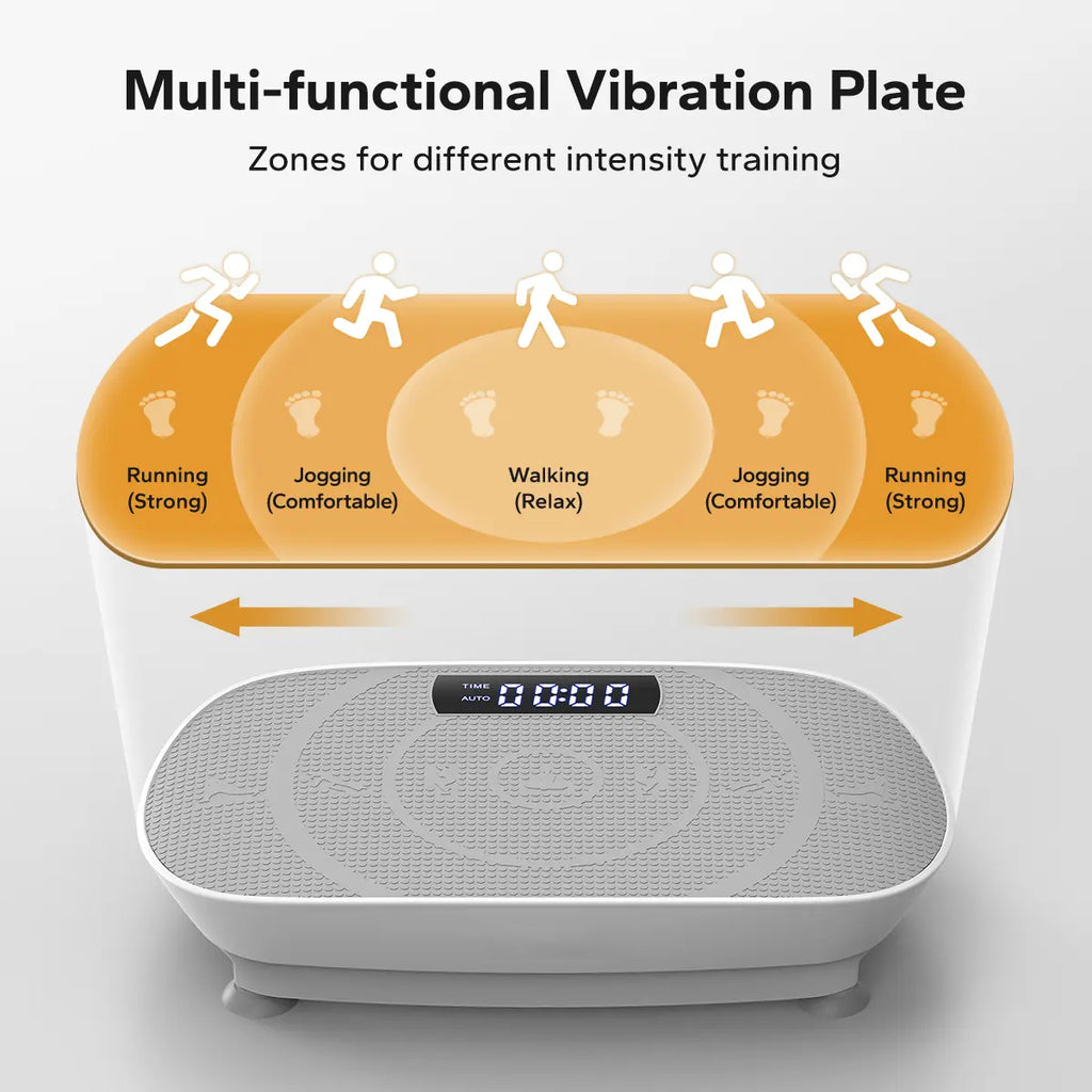 Vibration Plate Exercise Machine Capacity 181KGS