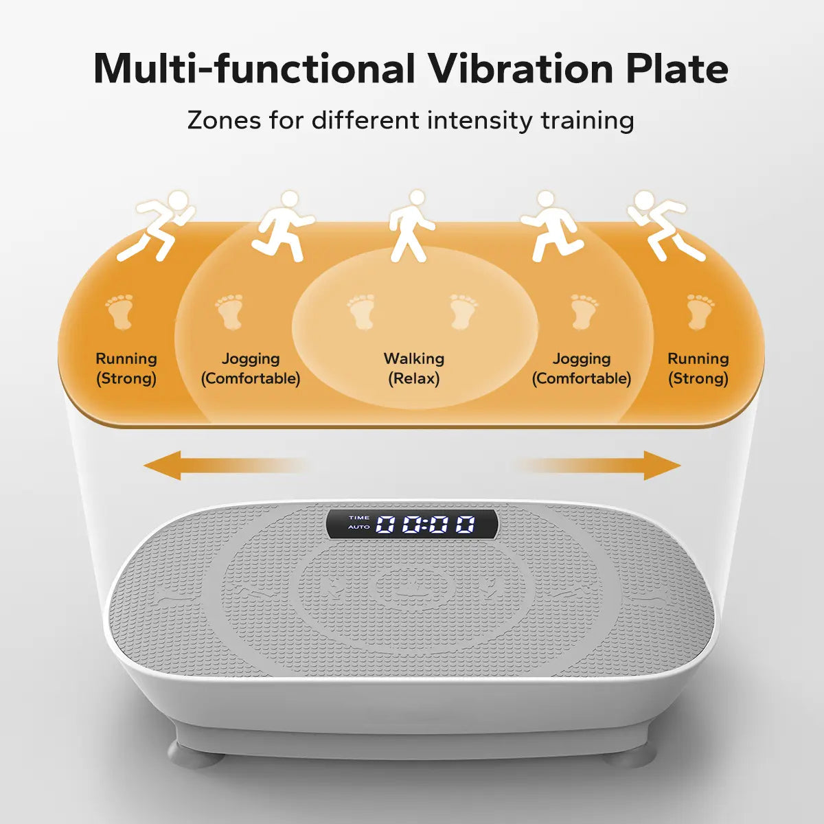 Vibration Plate Exercise Machine Capacity 181KGS